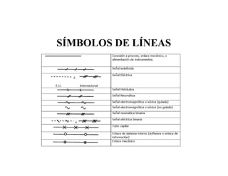 SÍMBOLOS DE LÍNEAS
 