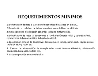 REQUERIMIENTOS MINIMOS
1.Identificación del lazo o lazos de componentes mostrados en el P&ID.
2.Descripción en palabras de la función o funciones del lazo en el titulo.
3.Indicación de la interrelación con otros lazos de instrumentos.
4.Identificación de todas las conexiones a través de números letras y colores (cables,
conductores, tubos neumático, tubos hidráulicos).
5. Localización general de dispositivos tales como en campo, panel, rack, equipo auxiar,
cable spreading room etc.
6. Fuentes de alimentación de energía tales como: fuentes eléctricas, alimentación
neumática, hidráulica, voltaje etc…
7. Acción o posición en caso de fallas.
 