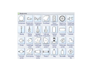 Simbologia diagramas p id.