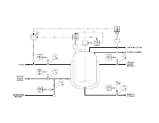 Simbologia diagramas p id.
