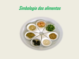 Simbologia dos alimentos
 
