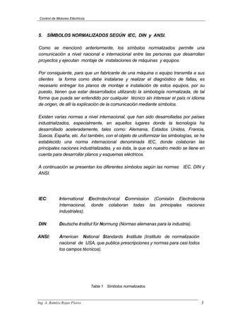 Control de Motores Eléctricos
5. SÍMBOLOS NORMALIZADOS SEGÚN IEC, DIN y ANSI.
Como se mencionó anteriormente, los símbolos normalizados permite una
comunicación a nivel nacional e internacional entre las personas que desarrollan
proyectos y ejecutan montaje de instalaciones de máquinas y equipos.
Por consiguiente, para que un fabricante de una máquina o equipo transmita a sus
clientes la forma como debe instalarse y realizar el diagnóstico de fallas, es
necesario entregar los planos de montaje e instalación de estos equipos, por su
puesto, tienen que estar desarrollados utilizando la simbología normalizada, de tal
forma que pueda ser entendido por cualquier técnico sin interesar el país ni idioma
de origen, de allí la explicación de la comunicación mediante símbolos.
Existen varias normas a nivel internacional, que han sido desarrolladas por países
industrializados, especialmente, en aquellos lugares donde la tecnología ha
desarrollado aceleradamente, tales como: Alemania, Estados Unidos, Francia,
Suecia, España, etc. Así también, con el objeto de uniformizar las simbologías, se ha
establecido una norma internacional denominada IEC, donde colaboran las
principales naciones industrializadas, y es ésta, la que en nuestro medio se tiene en
cuenta para desarrollar planos y esquemas eléctricos.
A continuación se presentan los diferentes símbolos según las normas IEC, DIN y
ANSI.
IEC: International Electrotechnical Commission (Comisión Electrotecnia
Internacional, donde colaboran todas las principales naciones
industriales).
DIN: Deutsche Institut für Normung (Normas alemanas para la industria).
ANSI: American National Standards Institute (Instituto de normalización
nacional de USA, que publica prescripciones y normas para casi todos
los campos técnicos).
Tabla 1 Símbolos normalizados.
Ing. A. Ramiro Rojas Flores 3
 