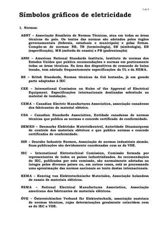 3 de 9
Símbolos gráficos de eletricidade
1. Normas:
ABNT – Associação Brasileira de Normas Técnicas, atua em todas as áreas
técnicas do país. Os textos das normas são adotados pelos órgãos
governamentais (federais, estaduais e municipais) e pelas firmas.
Compõe-se de normas: NB, TB (terminologia), SB (simbologia), EB
(especificação), MB (método de ensaio) e PB (padronização)
ANSI – American National Standards Institute, Instituto de normas dos
Estados Unidos que publica recomendações e normas em praticamente
todas as áreas técnicas. Na área dos dispositivos de comando de baixa
tensão, tem adotado frequentemente especificações da UL e da NEMA.
BS – Britsh Standards, Normas técnicas da Grã bretanha, já em grande
parte adaptadas à IEC
CEE – International Comission on Rules of the Approval of Electrical
Equipment. Especificações internacionais destinadas sobretudo ao
material de instalação.
CEMA – Canadian Electric Manufactures Association, associação canadense
dos fabricantes de material elétrico.
CSA – Canadian Standards Association, Entidade canadense de normas
técnicas que publica as normas e concede certificado de conformidade.
DEMKO – Denmarks Elektriske Materielkontrol, Autoridade Dinamarquesa
de controle dos materiais elétricos e que publica normas e concede
certificados de conformidade.
DIN – Deutshe Industrie Normen, Associação de normas industriais alemãs.
Suas publicações são devidamente coordenadas com as da VDE.
IEC – International Eletrotechical Comission, Comissão formada por
representantes de todos os paises industrializados. As recomendações
do IEC, publicadas por esta comissão, são normalmente adotadas na
íntegra pelos diversos paises ou, em outros casos, está se processando
uma aproximação das normas nacionais ao texto destas internacionais.
KEMA – Kenring van Elektrotechnische Materialen, Associação holandesa
de ensaio de materiais elétricos.
NEMA – National Electrical Manufactures Association, Associação
americana dos fabricantes de materiais elétricoa.
ÖVE – Österreichischer Verband für Elektrotechnik, associação austriaca
de normas técnicas, cujas determinações geralmente coincidem com
as do IEC e VDE.
 