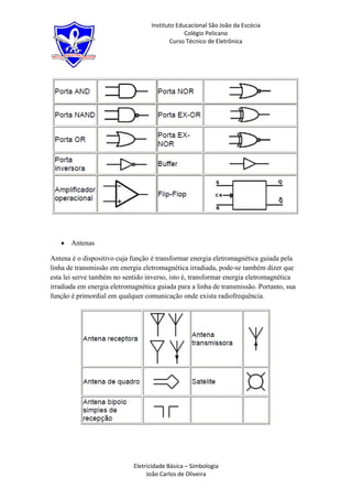 Instituto Educacional São João da Escócia
                                                Colégio Pelicano
                                          Curso Técnico de Eletrônica




       Antenas

Antena é o dispositivo cuja função é transformar energia eletromagnética guiada pela
linha de transmissão em energia eletromagnética irradiada, pode-se também dizer que
esta lei serve também no sentido inverso, isto é, transformar energia eletromagnética
irradiada em energia eletromagnética guiada para a linha de transmissão. Portanto, sua
função é primordial em qualquer comunicação onde exista radiofrequência.




                             Eletricidade Básica – Simbologia
                                  João Carlos de Oliveira
 