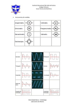 Instituto Educacional São João da Escócia
                                        Colégio Pelicano
                                  Curso Técnico de Eletrônica




Instrumentos de medidas




                     Eletricidade Básica – Simbologia
                          João Carlos de Oliveira
 