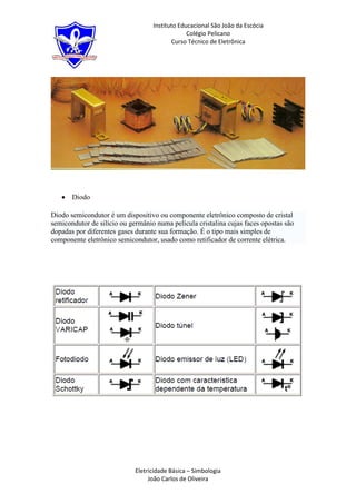 Instituto Educacional São João da Escócia
                                                Colégio Pelicano
                                          Curso Técnico de Eletrônica




       Diodo

Diodo semicondutor é um dispositivo ou componente eletrônico composto de cristal
semicondutor de silício ou germânio numa película cristalina cujas faces opostas são
dopadas por diferentes gases durante sua formação. É o tipo mais simples de
componente eletrônico semicondutor, usado como retificador de corrente elétrica.




                             Eletricidade Básica – Simbologia
                                  João Carlos de Oliveira
 