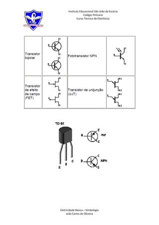 Instituto Educacional São João da Escócia
                   Colégio Pelicano
             Curso Técnico de Eletrônica




Eletricidade Básica – Simbologia
     João Carlos de Oliveira
 