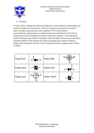 Instituto Educacional São João da Escócia
                                                Colégio Pelicano
                                          Curso Técnico de Eletrônica




       Tiristores

O nome Tiristor engloba uma família de dispositivos semicondutores multicamadas, que
operam em regime de chaveamento, tendo em comum uma estrutura de no mínimo
quatro camadas semicondutoras numa seqüência P-N-P-N (três junções
semicondutoras), apresentando um comportamento funcional biestável. Os tiristores
permitem por meio da adequada ativação do terminal de controle, o chaveamento do
estado de bloqueio para estado de condução, sendo que alguns tiristores (mas não todos)
permitem também o chaveamento do estado de condução para estado de bloqueio,
também pelo terminal de controle. Como exemplo de tiristores, podemos citar o SCR e
o TRIAC.




                            Eletricidade Básica – Simbologia
                                 João Carlos de Oliveira
 