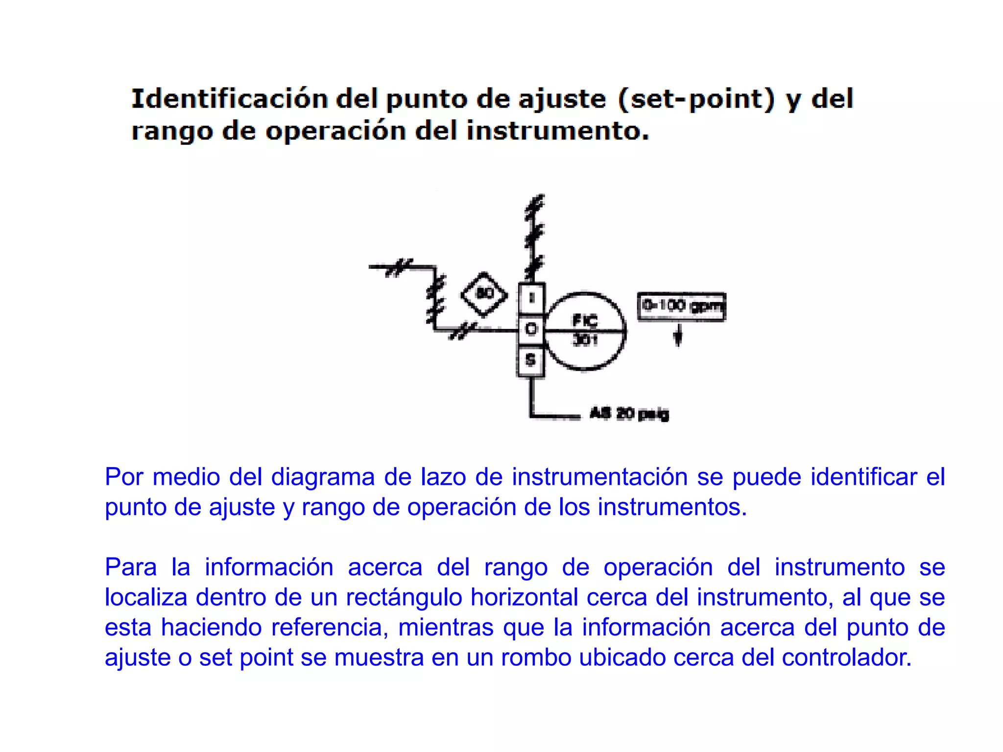 Por medio del diagrama de lazo de instrumentación se puede identificar el
punto de ajuste y rango de operación de los instrumentos.
Para la información acerca del rango de operación del instrumento se
localiza dentro de un rectángulo horizontal cerca del instrumento, al que se
esta haciendo referencia, mientras que la información acerca del punto de
ajuste o set point se muestra en un rombo ubicado cerca del controlador.