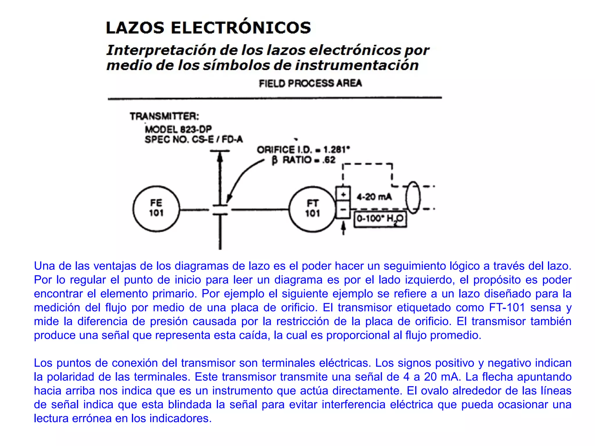 Una de las ventajas de los diagramas de lazo es el poder hacer un seguimiento lógico a través del lazo.
Por lo regular el punto de inicio para leer un diagrama es por el lado izquierdo, el propósito es poder
encontrar el elemento primario. Por ejemplo el siguiente ejemplo se refiere a un lazo diseñado para la
medición del flujo por medio de una placa de orificio. El transmisor etiquetado como FT-101 sensa y
mide la diferencia de presión causada por la restricción de la placa de orificio. El transmisor también
produce una señal que representa esta caída, la cual es proporcional al flujo promedio.
Los puntos de conexión del transmisor son terminales eléctricas. Los signos positivo y negativo indican
la polaridad de las terminales. Este transmisor transmite una señal de 4 a 20 mA. La flecha apuntando
hacia arriba nos indica que es un instrumento que actúa directamente. El ovalo alrededor de las líneas
de señal indica que esta blindada la señal para evitar interferencia eléctrica que pueda ocasionar una
lectura errónea en los indicadores.