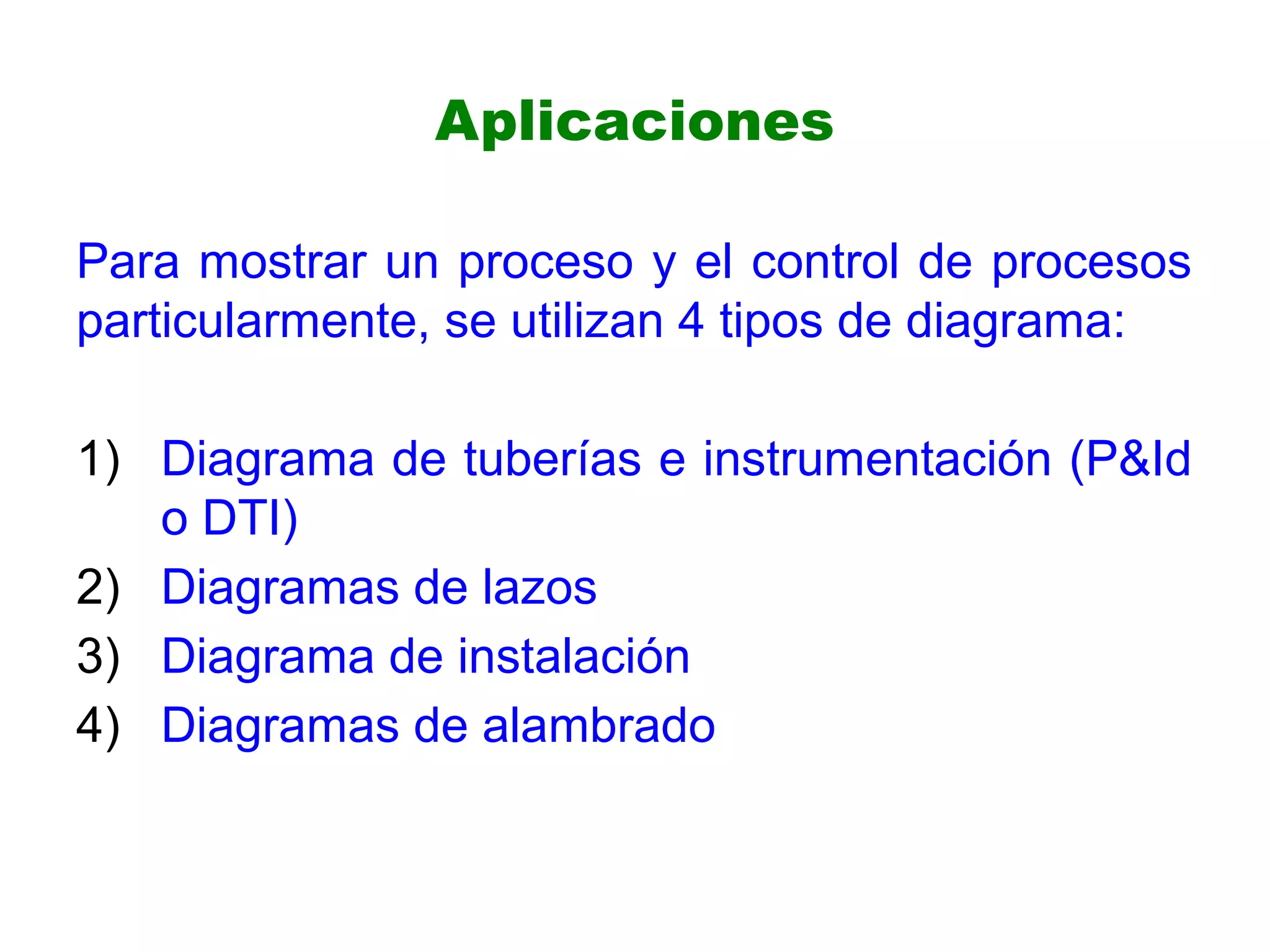 Aplicaciones
Para mostrar un proceso y el control de procesos
particularmente, se utilizan 4 tipos de diagrama:
1) Diagrama de tuberías e instrumentación (P&Id
o DTI)
2) Diagramas de lazos
3) Diagrama de instalación
4) Diagramas de alambrado