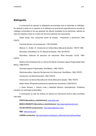 APÉNDICE A-7
Bibliografía
A continuación se adjuntan la bibliografía recomendada entre la disponible en biblioteca.
No obstante a pesar de no aparecer en la biblioteca se recomienda especialmente la consulta de
catálogos comerciales en los que aparecen las últimas novedades de los elementos, además de
todos los aspectos a tener en cuenta a la hora de la selección de componentes.
Stefan Hesse, Aire comprimido fuente de energía – Preparación y distribución, 2002
FESTO
Fernando Santos, Los compresores, 1.991 EUHASA.
Meixner, H.– Kobler, R., Introducción en la Neumática (Manual de estudio), FESTO 1988.
Neumática. Nivel Básico Tp 101 Manual De Estudio, 1991- Ed FESTO.
Neumática. Colección de ejercicios con soluciones. Nivel Avanzado -Tp102, 1990-
FESTO.
Sistema Para Enseñanza De La Técnica De Mando Controles Lógicos Programables Nivel
Básico, 1988 FESTO.
Controles Lógicos Programables, Nivel Básico, 1988- FESTO.
Electroneumática. Colección De Ejercicios Con Soluciones. Nivel Básico, 1990- FESTO.
Introducción a la Electroneumática, 1990- FESTO.
Introducción a la técnica Neumática de mando (Manual de estudio), 1982- FESTO.
Stefan Hesse, 99 ejemplos prácticos de aplicaciones neumáticas, 2.000 FESTO.
J. Pedro Romera, J. Antonio Lorite y Sebastián Montoro, Automatización. Problemas
resueltos con autómatas programables.
A continuación se citan los enlaces de internet con información técnica sobre neumática
más útiles:
FESTO (Neumática y oleohidráulica): www.festo.com.
BOSCH-REXROTH (Neumática y oleohidráulica): http://www.boschrexroth.com/
ATLAS COPCO (compresores): http://www.atlascopco.com/
SMC: www.smceu.com
LEGRIS (conductos): http://www.legris.com/legris/en_ES/home2.nsf/vuid/HomePage
 