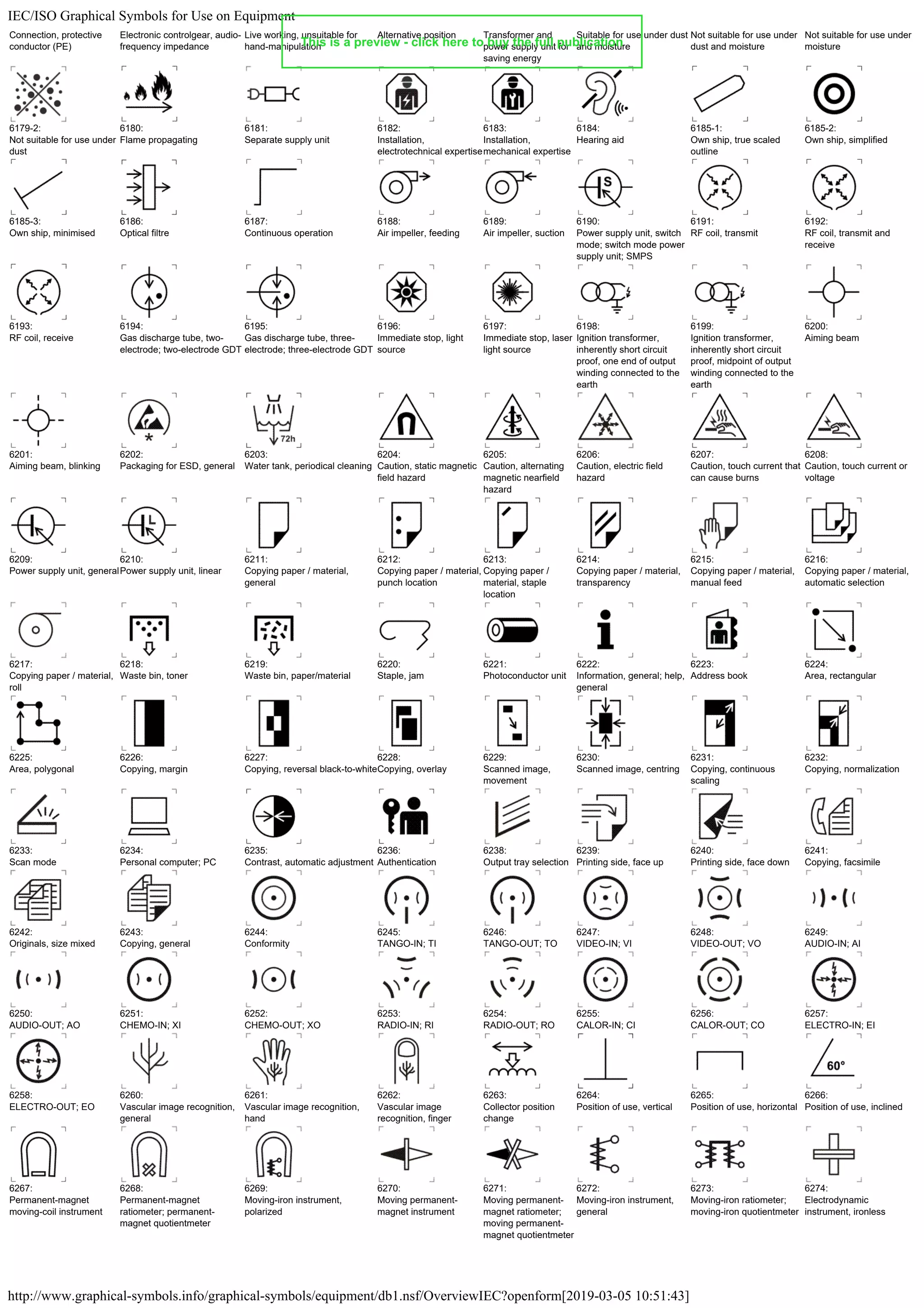 Simbologia iec | PDF