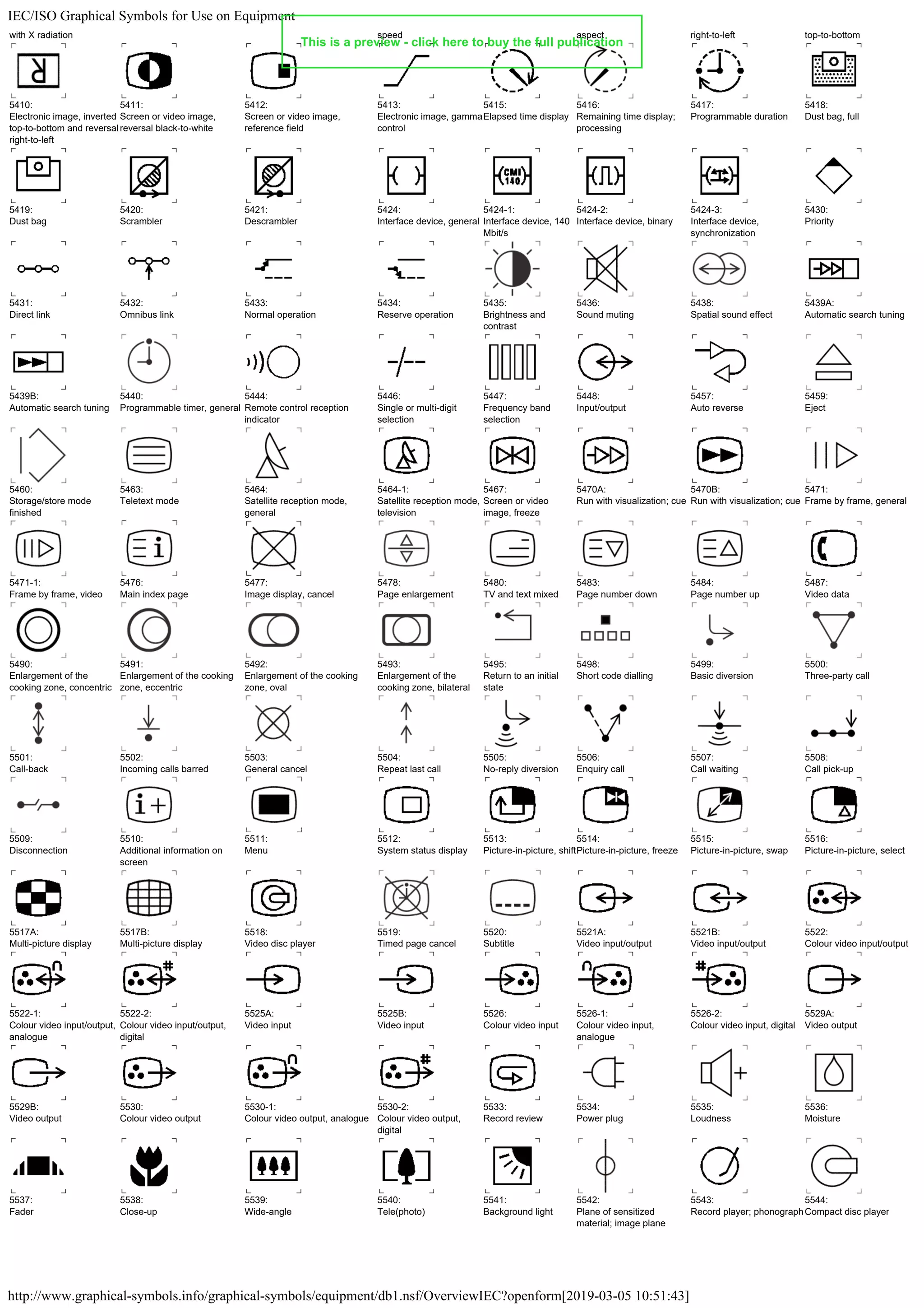 Simbologia iec | PDF