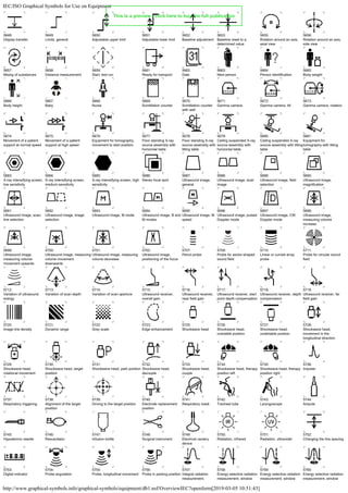 Simbologia iec | PDF