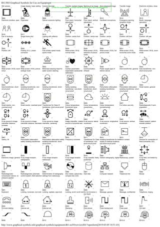 Simbologia iec | PDF
