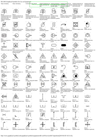 Simbologia iec | PDF