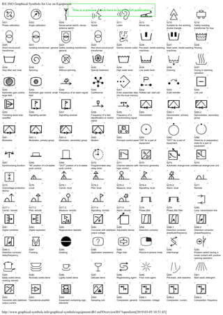 Simbologia iec | PDF