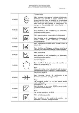 NORMA DGE- SIMBOLOS GRAFICOS EN ELECTRICIDAD 
PARTE II SIMBOLOS GRÁFICOS PARA USO EN EQUIPOS 
SECCION 11 CLASIFICACION DE ACUERDO A LA FUNCION 
104 de 104 
11-13-29 
Transformador 
Para identificar, interruptores, controles, conectores o 
terminales que conectan el equipo eléctrico a los 
conductores principales por medio de un transformador. 
También puede utilizarse un envolvente o un estuche 
para indicar que éste contiene un transformador (por 
ejemplo, en el caso de dispositivo con enchufe). 
11-13-30 
Filtro pasa banda 
Para identificar un filtro pasa banda y los terminales y 
controles correspondientes. 
11-13-31 
Filtro pasa banda con frecuencia de centro variable 
Para identificar un filtro pasa banda con frecuencia de 
centro variable y los terminales y controles 
correspondientes. 
11-13-32 
Filtro pasa banda con pasa banda variable; control de 
selectividad 
Para identificar un filtro pasa banda con pasa banda 
variable y los terminales y controles correspondientes. 
11-13-33 
Filtro corta banda 
Para identificar un filtro corta banda y los terminales y 
controles correspondientes. 
11-13-34 
Tensión de prueba 
Para identificar el equipo que puede soportar una 
tensión de prueba de 500 V. 
Nota: 
Se pueden indicar otros valores de tensión de prueba 
de conformidad con las normas IEC correspondientes. 
11-13-35 
Rectificador, general 
Para identificar equipos de rectificación y sus 
terminales y controles correspondientes. 
Nota: 
Ver también el símbolo 11-13-03 para obtener detalles 
de la rectificación. 
11-13-36 
Convertidor CC/CA 
Para identificar un convertidor CC/CA y sus terminales 
y controles correspondientes. 
Nota: 
Ver también el símbolo 11-13-03. 
11-13-37 
Filtro corta-banda variable 
Para identificar un filtro corta-banda variable y sus 
terminales y controles correspondientes. 
 