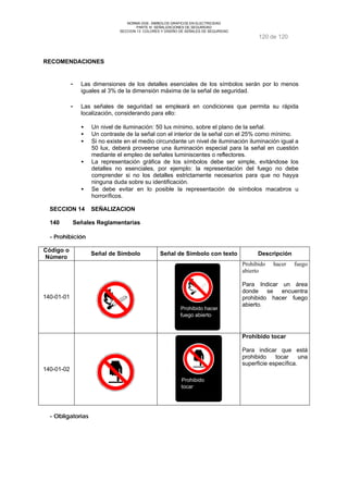 NORMA DGE- SIMBOLOS GRAFICOS EN ELECTRICIDAD 
PARTE III SEÑALIZACIONES DE SEGURIDAD 
SECCION 13 COLORES Y DISEÑO DE SEÑALES DE SEGURIDAD 
120 de 120 
RECOMENDACIONES 
- Las dimensiones de los detalles esenciales de los símbolos serán por lo menos 
iguales al 3% de la dimensión máxima de la señal de seguridad. 
- Las señales de seguridad se empleará en condiciones que permita su rápida 
localización, considerando para ello: 
·  Un nivel de iluminación: 50 lux mínimo, sobre el plano de la señal. 
·  Un contraste de la señal con el interior de la señal con el 25% como mínimo. 
·  Si no existe en el medio circundante un nivel de iluminación iluminación igual a 
50 lux, deberá proveerse una iluminación especial para la señal en cuestión 
mediante el empleo de señales luminiscentes o reflectores. 
·  La representación gráfica de los símbolos debe ser simple, evitándose los 
detalles no esenciales, por ejemplo: la representación del fuego no debe 
comprender si no los detalles estrictamente necesarios para que no hayya 
ninguna duda sobre su identificación. 
·  Se debe evitar en lo posible la representación de símbolos macabros u 
horroríficos. 
SECCION 14 SEÑALIZACION 
140 Señales Reglamentarias 
- Prohibición 
Código o 
Número Señal de Símbolo Señal de Símbolo con texto Descripción 
140-01-01 
Prohibido hacer 
fuego abierto 
Prohibido hacer fuego 
abierto 
Para Indicar un área 
donde se encuentra 
prohibido hacer fuego 
abierto. 
140-01-02 
Prohibido 
tocar 
Prohibido tocar 
Para indicar que está 
prohibido tocar una 
superficie específica. 
- Obligatorias 
 