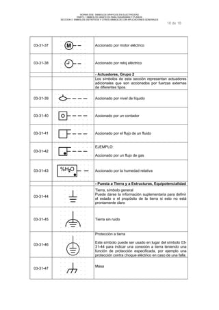 NORMA DGE- SIMBOLOS GRAFICOS EN ELECTRICIDAD 
PARTE I SIMBOLOS GRAFICOS PARA DIAGRAMAS Y PLANOS 
SECCION 3 SIMBOLOS DISTINTIVOS Y OTROS SIMBOLOS CON APLICACIONES GENERALES 
18 de 18 
03-31-37 M Accionado por motor eléctrico 
03-31-38 Accionado por reloj eléctrico 
- Actuadores, Grupo 2 
Los símbolos de esta sección representan actuadores 
adicionales que son accionados por fuerzas externas 
de diferentes tipos. 
03-31-39 Accionado por nivel de líquido 
03-31-40 Accionado por un contador 
03-31-41 Accionado por el flujo de un fluido 
03-31-42 
EJEMPLO: 
Accionado por un flujo de gas 
03-31-43 %H O 2 Accionado por la humedad relativa 
- Puesta a Tierra y a Estructuras, Equipotencialidad 
03-31-44 
Tierra, símbolo general 
Puede darse la información suplementaria para definir 
el estado o el propósito de la tierra si esto no está 
prontamente claro 
03-31-45 Tierra sin ruido 
03-31-46 
Protección a tierra 
Este símbolo puede ser usado en lugar del símbolo 03- 
31-44 para indicar una conexión a tierra teniendo una 
función de protección especificada, por ejemplo una 
protección contra choque eléctrico en caso de una falla. 
03-31-47 Masa 
 