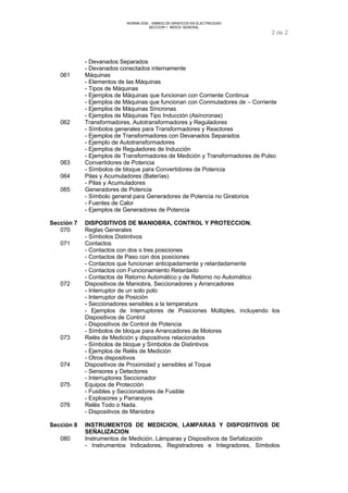 NORMA DGE - SIMBOLOS GRAFICOS EN ELECTRICIDAD 
SECCION 1 INDICE GENERAL 
2 de 2 
- Devanados Separados 
- Devanados conectados internamente 
061 Máquinas 
- Elementos de las Máquinas 
- Tipos de Máquinas 
- Ejemplos de Máquinas que funcionan con Corriente Continua 
- Ejemplos de Máquinas que funcionan con Conmutadores de – Corriente 
- Ejemplos de Máquinas Síncronas 
- Ejemplos de Máquinas Tipo Inducción (Asíncronas) 
062 Transformadores, Autotransformadores y Reguladores 
- Símbolos generales para Transformadores y Reactores 
- Ejemplos de Transformadores con Devanados Separados 
- Ejemplo de Autotransformadores 
- Ejemplos de Reguladores de Inducción 
- Ejemplos de Transformadores de Medición y Transformadores de Pulso 
063 Convertidores de Potencia 
- Símbolos de bloque para Convertidores de Potencia 
064 Pilas y Acumuladores (Baterías) 
- Pilas y Acumuladores 
065 Generadores de Potencia 
- Símbolo general para Generadores de Potencia no Giratorios 
- Fuentes de Calor 
- Ejemplos de Generadores de Potencia 
Sección 7 DISPOSITIVOS DE MANIOBRA, CONTROL Y PROTECCION. 
070 Reglas Generales 
- Símbolos Distintivos 
071 Contactos 
- Contactos con dos o tres posiciones 
- Contactos de Paso con dos posiciones 
- Contactos que funcionan anticipadamente y retardadamente 
- Contactos con Funcionamiento Retardado 
- Contactos de Retorno Automático y de Retorno no Automático 
072 Dispositivos de Maniobra, Seccionadores y Arrancadores 
- Interruptor de un solo polo 
- Interruptor de Posición 
- Seccionadores sensibles a la temperatura 
- Ejemplos de Interruptores de Posiciones Múltiples, incluyendo los 
Dispositivos de Control 
- Dispositivos de Control de Potencia 
- Símbolos de bloque para Arrancadores de Motores 
073 Relés de Medición y dispositivos relacionados 
- Símbolos de bloque y Símbolos de Distintivos 
- Ejemplos de Relés de Medición 
- Otros dispositivos 
074 Dispositivos de Proximidad y sensibles al Toque 
- Sensores y Detectores 
- Interruptores Seccionador 
075 Equipos de Protección 
- Fusibles y Seccionadores de Fusible 
- Explosores y Parrarayos 
076 Relés Todo o Nada. 
- Dispositivos de Maniobra 
Sección 8 INSTRUMENTOS DE MEDICION, LAMPARAS Y DISPOSITIVOS DE 
SEÑALIZACION 
080 Instrumentos de Medición, Lámparas y Dispositivos de Señalización 
- Instrumentos Indicadores, Registradores e Integradores, Símbolos 
Generales 
 