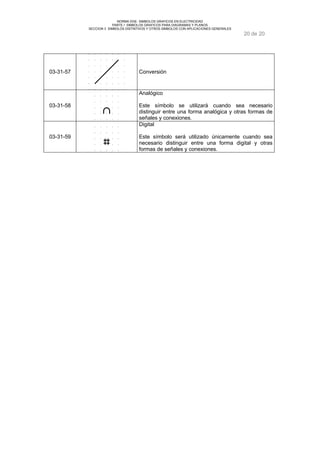 NORMA DGE- SIMBOLOS GRAFICOS EN ELECTRICIDAD 
PARTE I SIMBOLOS GRAFICOS PARA DIAGRAMAS Y PLANOS 
SECCION 3 SIMBOLOS DISTINTIVOS Y OTROS SIMBOLOS CON APLICACIONES GENERALES 
20 de 20 
03-31-57 Conversión 
03-31-58 
Analógico 
Este símbolo se utilizará cuando sea necesario 
distinguir entre una forma analógica y otras formas de 
señales y conexiones. 
03-31-59 
Digital 
Este símbolo será utilizado únicamente cuando sea 
necesario distinguir entre una forma digital y otras 
formas de señales y conexiones. 
 