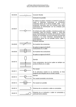 NORMA DGE- SIMBOLOS GRAFICOS EN ELECTRICIDAD 
PARTE I SIMBOLOS GRAFICOS PARA DIAGRAMAS Y PLANOS 
SECCION 4 CONDUCTORES Y DISPOSITIVOS DE CONEXION 
22 de 22 
04-40-06 Conexión flexible 
04-40-07 
Conductor de pantalla 
El método de diseño mostrado en 04-40-10 puede ser 
usado si diferentes conductores se encuentran 
contenidos dentro de la misma pantalla, cable, o son 
juntamente retorcidos, pero los símbolos para estos 
conductores se entremezclan con los símbolos para 
otras conexiones. 
El símbolo para cable, pantalla, o torcedura pueden ser 
mostrados, cada uno encima, debajo o cerca del 
grupo entremezclado de símbolos del conductor. Estos 
podrían ser conectados de una puntuación de línea del 
conductor a la línea individual, representando los 
conductores dentro de una pantalla común, cable o 
grupo retorcido. 
04-40-08 
Conexión retorcida 
Se muestran dos conexiones 
Se aplica la regla de 04-40-07. 
04-40-09 
Conductores en un cable 
Se muestran tres conductores 
Se aplica la regla de 04-40-07. 
04-40-10 
Ejemplo: 
Cinco conductores, dos de los cuales se señalan con 
puntas de flecha en un cable. 
04-40-11 
Par coaxial 
Si la estructura coaxial no es mantenida, la línea 
tangente será dibujada solo en el lado coaxial. 
04-40-12 
Ejemplo: 
Par coaxial conectado a los bornes. 
04-40-13 Par coaxial con pantalla 
04-40-14 Extremos de un conductor o cable no conectados. 
04-40-15 Extremos de un conductor o cable no conectados y 
particularmente aislados. 
 