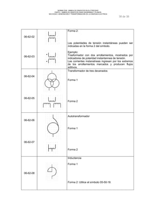 NORMA DGE- SIMBOLOS GRAFICOS EN ELCTRICIDAD 
PARTE I SIMBOLOS GRAFICOS PARA DIAGRAMAS Y PLANOS 
SECCION 6 GENERACION Y TRANSFORMACION DE LA ENERGIA ELECTRICA 
38 de 38 
06-62-02 
06-62-03 
Forma 2: 
Las polaridades de tensión instantáneas pueden ser 
indicadas en la forma 2 del símbolo. 
Ejemplo: 
Trasformador con dos arrollamientos, mostrados por 
indicadores de polaridad instantannea de tensión. 
Las corrientes instanatneas ingresan por los extremos 
de los arrollamientos marcados y producen flujos 
aditivos. 
06-62-04 
06-62-05 
Transformador de tres devanados 
Forma 1 
Forma 2 
06-62-06 
06-62-07 
Autotransformador 
Forma 1 
Forma 2 
06-62-08 
Inductancia 
Forma 1 
Forma 2: Utilice el símbolo 05-50-18. 
 