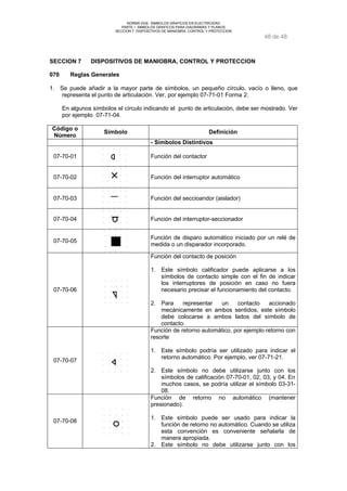 NORMA DGE- SIMBOLOS GRAFICOS EN ELECTRICIDAD 
PARTE I SIMBOLOS GRAFICOS PARA DIAGRAMAS Y PLANOS 
SECCION 7 DISPOSITIVOS DE MANIOBRA, CONTROL Y PROTECCION 
48 de 48 
SECCION 7 DISPOSITIVOS DE MANIOBRA, CONTROL Y PROTECCION 
070 Reglas Generales 
1. Se puede añadir a la mayor parte de símbolos, un pequeño círculo, vacío o lleno, que 
representa el punto de articulación. Ver, por ejemplo 07-71-01 Forma 2. 
En algunos símbolos el círculo indicando el punto de articulación, debe ser mostrado. Ver 
por ejemplo 07-71-04. 
Código o 
Número Símbolo Definición 
- Símbolos Distintivos 
07-70-01 Función del contactor 
07-70-02 Función del interruptor automático 
07-70-03 Función del seccioandor (aislador) 
07-70-04 Función del interruptor-seccionador 
07-70-05 Función de disparo automático iniciado por un relé de 
medida o un disparador incorporado. 
07-70-06 
Función del contacto de posición 
1. Este símbolo calificador puede aplicarse a los 
símbolos de contacto simple con el fin de indicar 
los interruptores de posición en caso no fuera 
necesario precisar el funcionamiento del contacto. 
2. Para representar un contacto accionado 
mecánicamente en ambos sentidos, este símbolo 
debe colocarse a ambos lados del símbolo de 
contacto. 
07-70-07 
Función de retorno automático, por ejemplo retorno con 
resorte 
1. Este símbolo podría ser utilizado para indicar el 
retorno automático. Por ejemplo, ver 07-71-21. 
2. Este símbolo no debe utilizarse junto con los 
símbolos de calificación 07-70-01, 02, 03, y 04. En 
muchos casos, se podría utilizar el símbolo 03-31- 
08. 
07-70-08 
Función de retorno no automático (mantener 
presionado). 
1. Este símbolo puede ser usado para indicar la 
función de retorno no automático. Cuando se utiliza 
esta convención es conveniente señalarla de 
manera apropiada. 
2. Este símbolo no debe utilizarse junto con los 
 