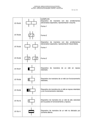 NORMA DGE- SIMBOLOS GRAFICOS EN ELECTRICIDAD 
PARTE I SIMBOLOS GRAFICOS PARA DIAGRAMAS Y PLANOS 
SECCION 7 DISPOSITIVOS DE MANIOBRA, CONTROL Y PROTECCION 
64 de 64 
07-76-03 
07-76-04 
EJEMPLOS: 
Dispositivo de maniobra con dos arrollamientos 
(devanados) separados, representación conjunta. 
Forma 1 
Forma 2 
07-76-05 
07-76-06 
Dispositivo de maniobra con dos arrollamientos 
(devanados) separados, representación desarrollada. 
Forma 1 
Forma 2 
07-76-07 Dispositivo de maniobra de un relé en reposo 
retardado. 
07-76-08 Dispositivo de maniobra de un relé con funcionamiento 
retardado. 
07-76-09 Dispositivo de maniobra de un relé en reposo retardado 
y con funcionamiento retardado. 
07-76-10 Dispositivo de maniobra de un relé de alta velocidad 
(en la puesta en funcionamiento y reposo). 
07-76-11 Dispositivo de maniobra de un relé no afectado por 
corriente alterna. 
 
