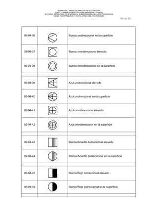 NORMA DGE- SIMBOLOS GRAFICOS EN ELECTRICIDAD 
PARTE I SIMBOLOS GRÁFICOS PARA DIAGRAMAS Y PLANOS 
SECCION 9 ESTACIONES DE GENERACION, SUBESTACIONES, LINEAS DE TRASNMISION, 
REDES DE DISTRIBUCIÓN E INSTALACIONES EN EDIFICACIONES 
88 de 88 
09-94-36 Blanco unidireccional en la superficie 
09-94-37 Blanco omnidireccional elevado 
09-94-38 Blanco omnidireccional en la superficie 
09-94-39 Azul unidireccional elevado 
09-94-40 Azul unidireccional en la superficie 
09-94-41 Azul omnidireccional elevado 
09-94-42 Azul omnidireccional en la superficie 
09-94-43 Blanco/Amarillo bidireccional elevado 
09-94-44 Blanco/Amarillo bidireccional en la superficie 
09-94-45 Blanco/Rojo bidireccional elevado 
09-94-46 Blanco/Rojo bidireccional en la superficie 
 