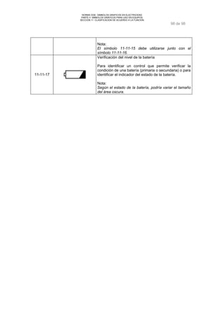 NORMA DGE- SIMBOLOS GRAFICOS EN ELECTRICIDAD 
PARTE II SIMBOLOS GRÁFICOS PARA USO EN EQUIPOS 
SECCION 11 CLASIFICACION DE ACUERDO A LA FUNCION 
98 de 98 
Nota: 
El símbolo 11-11-15 debe utilizarse junto con el 
símbolo 11-11-16. 
11-11-17 
Verificación del nivel de la batería 
Para identificar un control que permite verificar la 
condición de una batería (primaria o secundaria) o para 
identificar el indicador del estado de la batería. 
Nota: 
Según el estado de la batería, podría variar el tamaño 
del área oscura. 
 