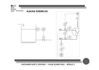 INSTRUMENTAINSTRUMENTAÇÇÃO E CONTROLEÃO E CONTROLE -- TAYLOR SOARES ROSATAYLOR SOARES ROSA -- MMÓÓDULO 3DULO 3
LT LC
ALGUNS EXEMPLOS
 