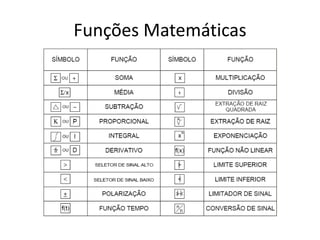 Funções Matemáticas
 