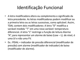 Identificação Funcional
• A letra modificadora altera ou complementa o significado da
letra precedente. As letras modificadoras podem modificar ou
a primeira letra ou as letras sucessivas, como aplicável. Assim,
TDAL contem dois modificadores: A letra “D” modifica a
variável medida “T” em uma nova variável: temperatura
diferencial. A letra “L” restringe a função de leitura Alarme
“A”, para representar um alarme de baixo (Low – L). de nível, é
uma LV e não uma FV.
• Ex.: PDIAL = indicador de pressão diferencial (modificador de
pressão) com alarme (modificador de indicador) de baixa
(modificador de alarme).
 