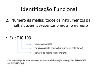 Identificação Funcional
2. Número da malha: todos os instrumentos da
malha devem apresentar o mesmo número
• Ex.: T IC 103
Número da malha
Função do instrumento (indicador e controlador)
Variável da malha (temperatura)
Obs.: O código da área pode ser incluído na informação do tag. Ex.: 5380TIC103
ou TIC 5380-103.
 