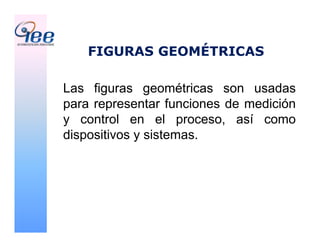 FIGURAS GEOMÉTRICAS
Las figuras geométricas son usadas
para representar funciones de medición
y control en el proceso, así como
dispositivos y sistemas.
 