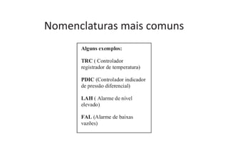 Nomenclaturas mais comuns
 