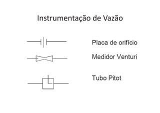 Instrumentação de Vazão
 