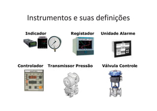 Instrumentos e suas definições
 