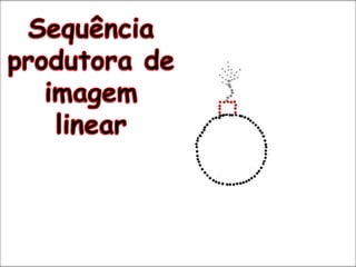 Sequência produtora de imagem linear
