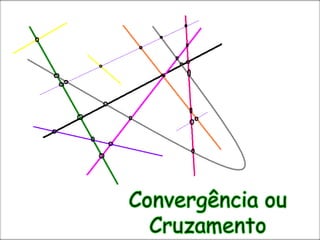 Convergência ou Cruzamento