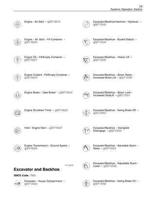 29
Systems Operation Section
Engine - Air Start – g00716519
Engine - Air Start - Fill Container –
g00716520
Engine Oil - Fill/Empty Container –
g00716521
Engine Coolant - Fill/Empty Container –
g00716522
Engine Brake - "Jake Brake" – g00716524
Engine Shutdown Timer – g00716525
Hold - Engine Start – g00716527
Engine Transmission - Ground Speed –
g00716528
i01743638
Excavator and Backhoe
SMCS Code: 7000
Excavator - House Compartment –
g00712532
Excavator/Backhoe-Hammer - Hydraulic –
g00712543
Excavator/Backhoe - Bucket Detach –
g00712544
Excavator/Backhoe - Heavy Lift –
g00712545
Excavator/Backhoe - Boom Raise -
Increased Boom Lift – g00712546
Excavator/Backhoe - Boom Lock -
Increased StickLift – g00712551
Excavator/Backhoe - Swing Brake Off –
g00712552
Excavator/Backhoe - Swinglock
Disengage – g00712554
Excavator/Backhoe - Adustable Boom -
Raise – g00712555
Excavator/Backhoe - Adjustable Boom -
Lower – g00712558
Excavator/Backhoe - Swing Brake On –
g00712558
 