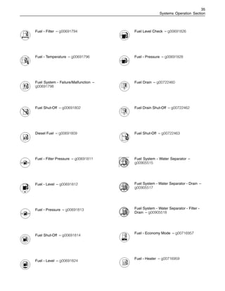 35
Systems Operation Section
Fuel - Filter – g00691794
Fuel - Temperature – g00691796
Fuel System - Failure/Malfunction –
g00691798
Fuel Shut-Off – g00691802
Diesel Fuel – g00691809
Fuel - Filter Pressure – g00691811
Fuel - Level – g00691812
Fuel - Pressure – g00691813
Fuel Shut-Off – g00691814
Fuel - Level – g00691824
Fuel Level Check – g00691826
Fuel - Pressure – g00691828
Fuel Drain – g00722460
Fuel Drain Shut-Off – g00722462
Fuel Shut-Off – g00722463
Fuel System - Water Separator –
g00905515
Fuel System - Water Separator - Drain –
g00905517
Fuel System - Water Separator - Filter -
Drain – g00905518
Fuel - Economy Mode – g00716957
Fuel - Heater – g00716959
 
