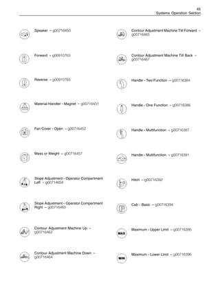 45
Systems Operation Section
Speaker – g00716450
Forward – g00910763
Reverse – g00910765
Material Handler - Magnet – g00716451
Fan Cover - Open – g00716452
Mass or Weight – g00716457
Slope Adjustment - Operator Compartment
Left – g00714658
Slope Adjustment - Operator Compartment
Right – g00716460
Contour Adjustment Machine Up –
g00716462
Contour Adjustment Machine Down –
g00716464
Contour Adjustment Machine Tilt Forward –
g00716465
Contour Adjustment Machine Tilt Back –
g00716467
Handle - Two Function – g00716384
Handle - One Function – g00716386
Handle - Multifunction – g00716387
Handle - Multifunction – g00716391
Hitch – g00716392
Cab - Basic – g00716394
Maximum - Upper Limit – g00716395
Maximum - Lower Limit – g00716396
 