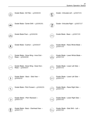 47
Systems Operation Section
Grader Blade - Oil Filter – g00696284
Grader Blade - Center Shift – g00696285
Grader Blade Float – g00696286
Grader Blade - Cushion – g00696287
Grader Blade - Snow Wing - Inner End -
Raise – g00696288
Grader Blade - Snow Wing - Outer End -
Raise – g00696291
Grader Blade - Basic - Side View –
g00696292
Grader Blade - Pitch Forward – g00696295
Grader Blade - Pitch Rearward –
g00697216
Grader Blade - Basic - Overhead View –
g00697219
Grader - Articulate Left – g00697225
Grader - Articulate Right – g00697227
Grader Blade - Basic – g00697228
Grader Blade - Raise Whole Blade –
g00697230
Grader Blade - Lower Whole Blade –
g00697240
Grader Blade - Lower Left Side –
g00697242
Grader Blade - Lower Left Side –
g00697243
Grader Blade - Raise Right Side –
g00697259
Grader Blade - Lower Right Side –
g00697263
Grader Blade - Side Shift - Left –
g00697265
 