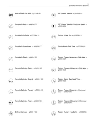 5
Systems Operation Section
Area Worked Per Hour – g00694162
Rockshaft-Basic – g00694172
Rockshaft-Up/Raise – g00694174
Rockshaft-Down/Lower – g00694177
Rockshaft- Float – g00694181
Remote Cylinder- Basic – g00694183
Remote Cylinder- Extend – g00694185
Remote Cylinder- Retract – g00694189
Remote Cylinder- Float – g00694193
Differiential Lock – g00694199
PTO/Power Take-Off – g00694201
PTO/Power Take-Off-Rotational Speed –
g00694624:
Tractor- Wheel Slip – g00694625
Tractor-Basic- Side View – g00694626
Tractor- Forward Movement- Side View –
g00694627
Tractor- Rearward Movement- Side View –
g00694628
Tractor- Basic- Overhead View –
g00694629
Tractor- Forward Movement- Overhead
View – g00694630
Tractor- Rearward Movement- Overhead
View – g00694633
Tractor- Auxilary Headlights – g00694634
 