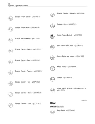 68
Systems Operation Section
Scraper Apron - Lower – g00712519
Scraper Apron - Hold – g00712520
Scraper Apron - Float – g00712521
Scraper Ejector - Basic – g00712522
Scraper Ejector - Eject – g00712523
Scraper Ejector - Return – g00712525
Scraper Ejector - Hold – g00712526
Scraper Elevator - Basic – g00712528
Scraper Elevator - Load – g00712529
Scraper Elevator - Unload – g00712530
Cushion Hitch – g00297129
Ejector Return Detent – g00901800
Bowl - Raise and Lower – g00901812
Apron - Raise and Lower – g00901820
Wheel Tractor – g00482306
Scraper – g00484548
Wheel Tractor Scraper - Load Distributor –
g00717078
i01762737
Seat
SMCS Code: 7000
Seat - Basic – g00693587
 