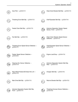7
Systems Operation Section
Auto Pilot – g00904731
Threshing Drum Belt Slip – g00904733
Feeder Chain Belt Slip – g00904735
Fan Belt Slip – g00904736
Threshing Drum Speed Sensor Defective –
g00904737
Feeder Speed Sensor Defective –
g00904835
Cleaning Fan Sensor Defective –
g00904739
Rear Wheel Position/3D Sieve Pan L/H –
g00904740
Main Drive Belt Slip – g00904743
Intensive Separation System Belt Slip,
Front – g00904744
Clean Grain Elevator Belt Slip – g00904745
Chaff Spreader Belt Slip – g00904748
Intensive Separation System Speed
Sensor, Front – g00904750
Clean Grain Elevator Speed Sensor
Defective – g00904753
Chaff Spreader Speed Sensor Defective –
g00904755
Engine Load Drop – g00904758
Intensive Separation System Belt Slip,
Rear – g00904759
Chopper Belt Slip – g00904760
Returns Elevator Belt Slip – g00904763
Threshing Concave Sensor Defective –
g00904765
 